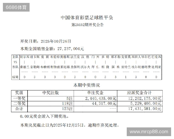 双色球25127期分析晒票:定2胆码,一码定蓝,10组99倍亮相 双色球25127期分析晒票:定2胆码,一码定蓝,10组99倍亮相