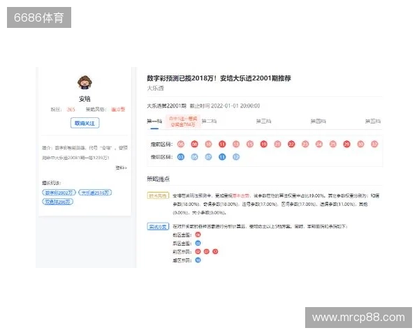 魏强双色球第129期:前期预测累擒227万,本期精心一注再冲大奖! 魏强双色球第129期:前期预测累擒227万,本期精心一注再冲大奖!