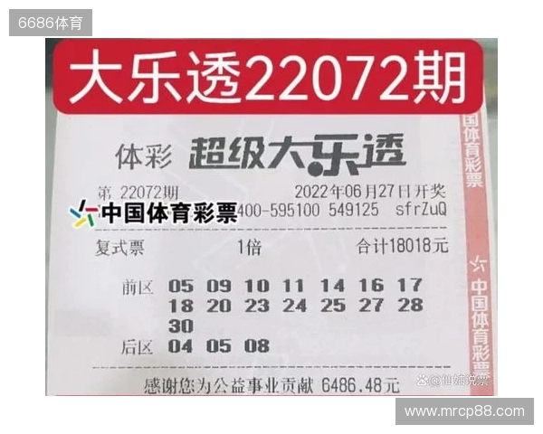 大乐透25127期,井喷!36注一等,二等仅22884元,几百期最惨纪录 大乐透25127期,井喷!36注一等,二等仅22884元,几百期最惨纪录