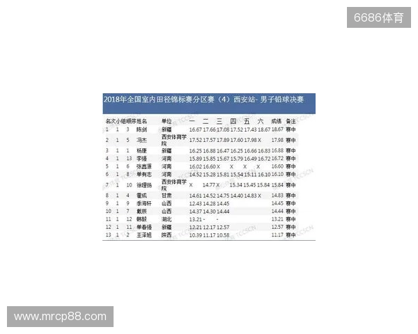 大乐透25128期:后区03 10,精选1注 大乐透25128期:后区03 10,精选1注