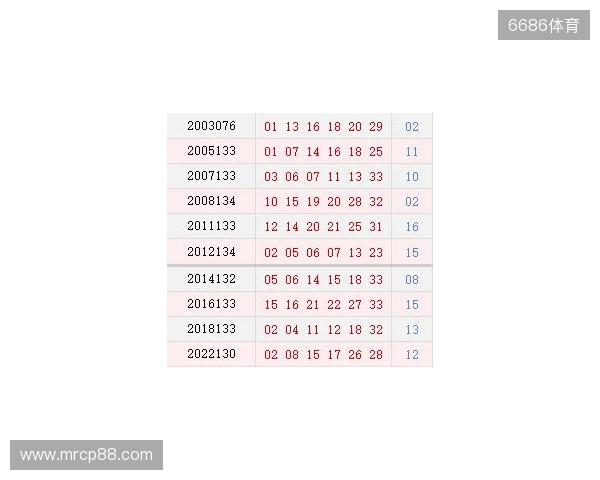 双色球11月13日 双色球11月13日
