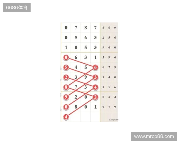 七星彩25131期，分析热号连号定乾坤，单挑一注巧布局！