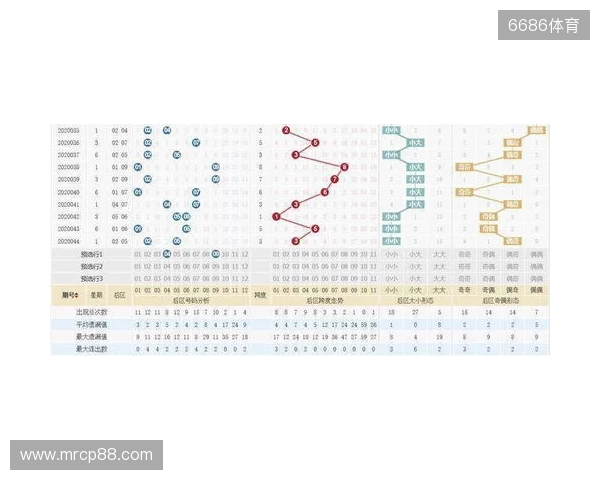 大乐透25130期：看好3连号，胆码32，后区7 11，15组99倍晒票亮相