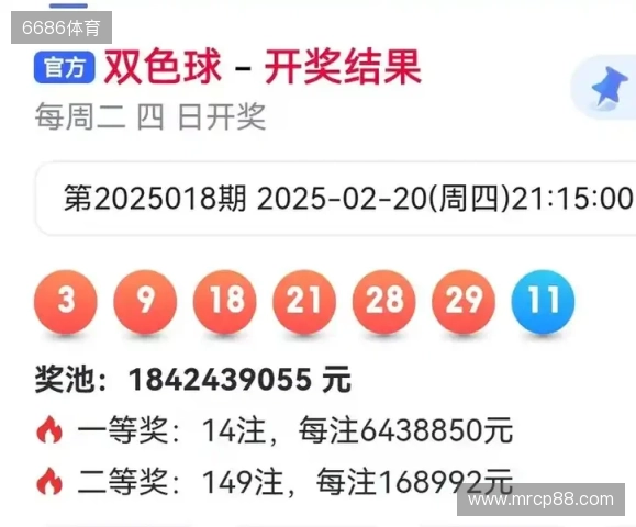 福彩双色球11月18日开奖号码预测（易经及八卦）