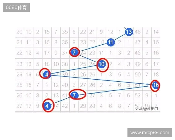 双色球2025135期 上期围栏成功，绝杀正确，蓝球03、08、09已绝杀