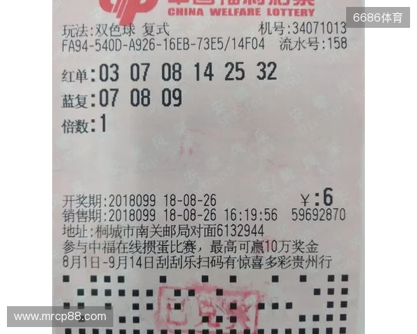 [叫我吴总]双色球2025135期黄金总结一码定蓝，仅供参考