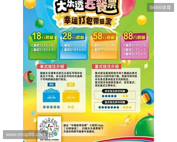 超级大乐透套餐票品牌游戏推广活动 点亮眉山公益新活力 超级大乐透套餐票品牌游戏推广活动 点亮眉山公益新活力