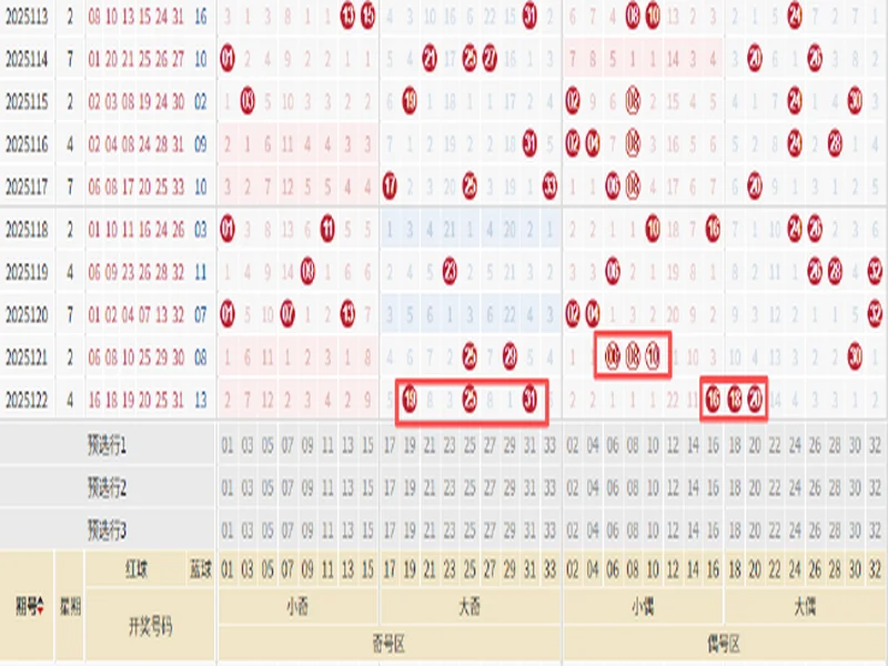 2025133期大乐透个人思路